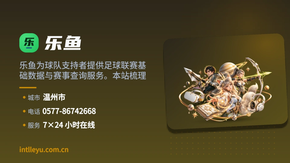 乐鱼简介